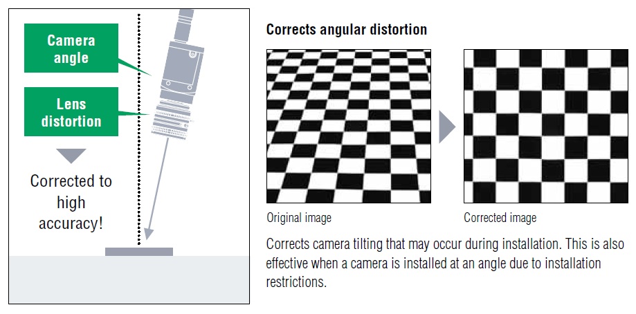 Controllo avanzato con un sistema di visione accessibile a tutti